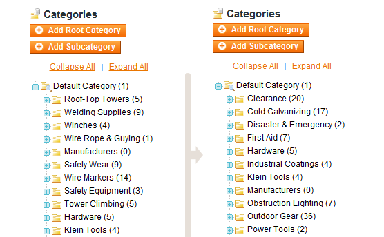 sort-magent-categories